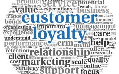 customer-loyalty-inside-out