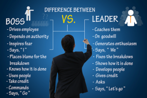 leadership-ethics-inspires-other